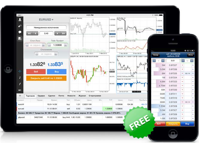 Forex Apps For Mac